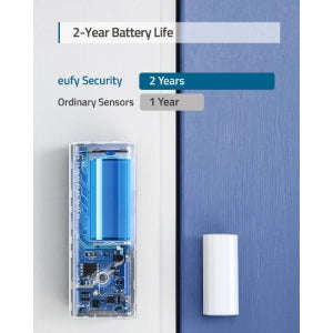 Eufy Security Smart Entry Sensor