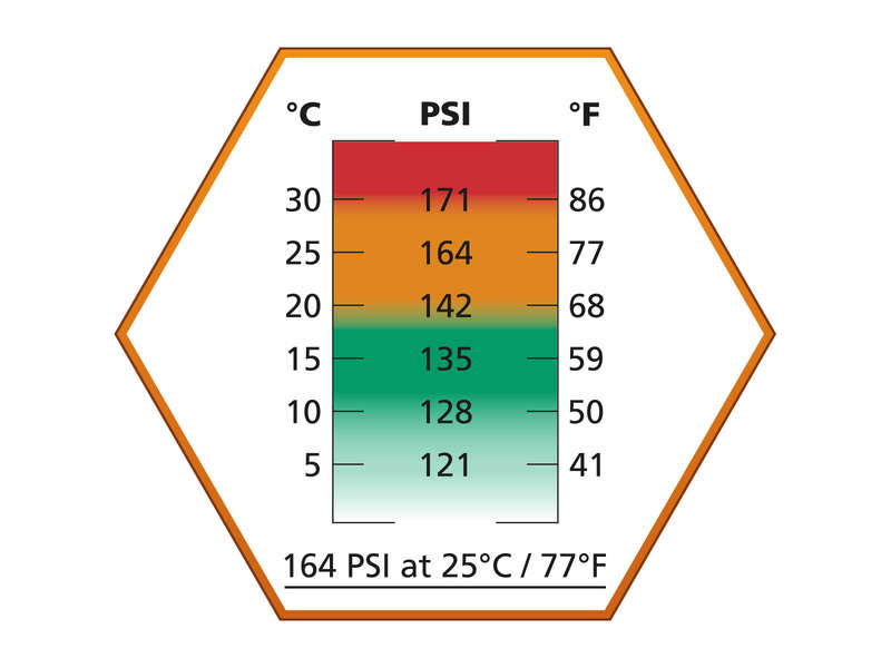 ASG PROPELLANT ULTRAIR POWER GREEN GAS 570ML - ASG 14571
