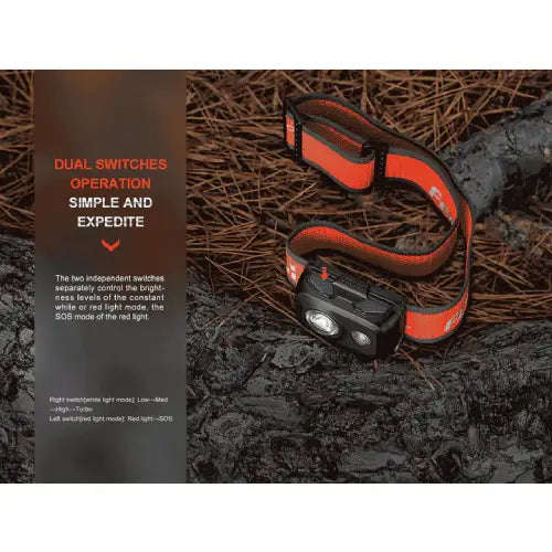 Fenix HL16 LED Headlamp (Green)