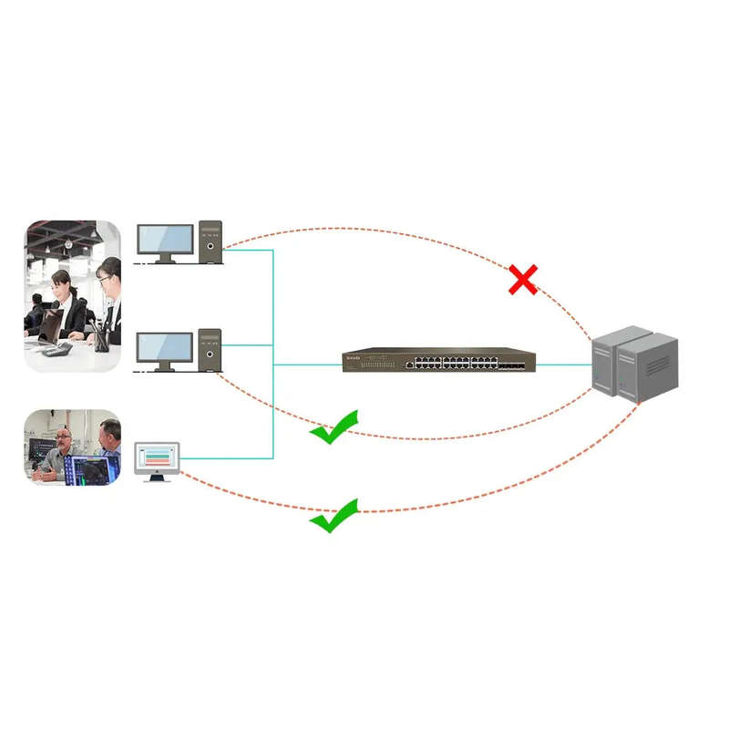Tenda 24-Port Gigabit PoE Switch - TEG5328P-24-410W