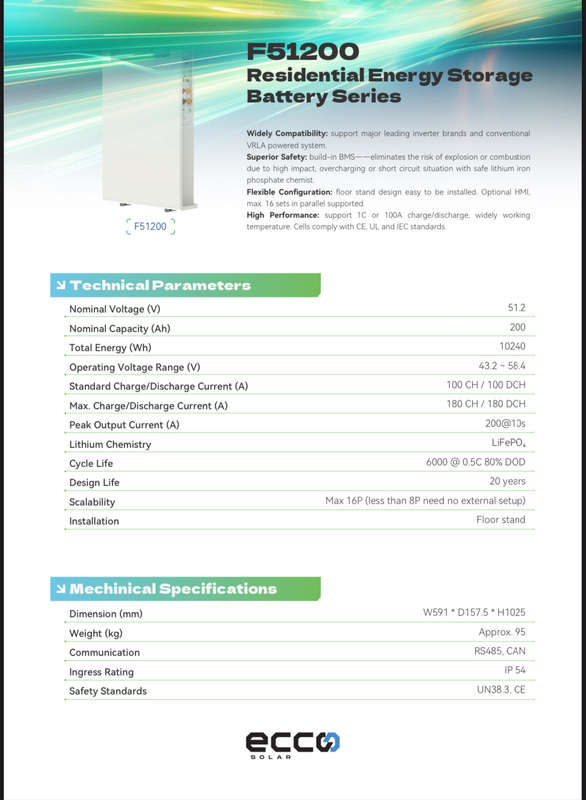 10.24kWh ECCO Lithium Battery LiFeP04(F51200)