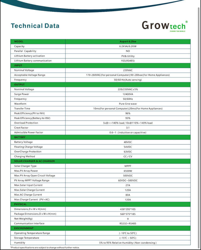 GROWTECH 6.2KVA / 6200W Pure Sine Wave Hybrid Invreter MPPT 120A