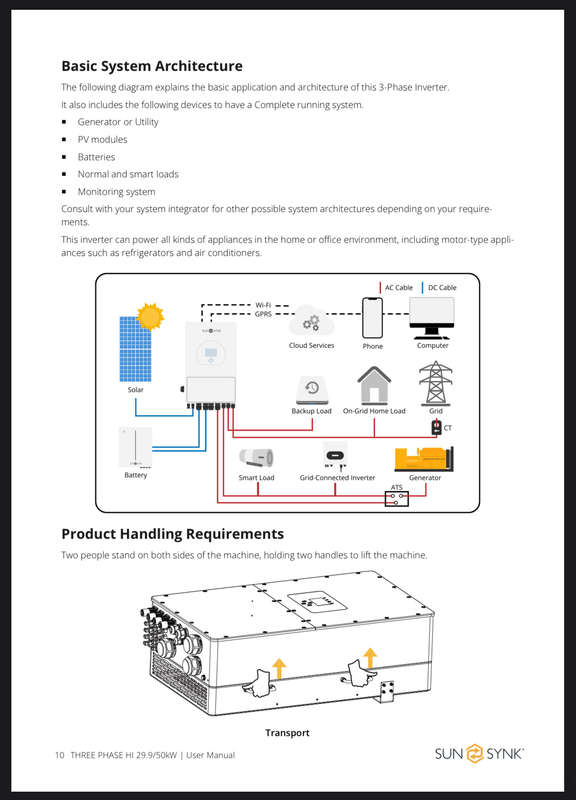 50KVA Sunsynk 3Phase High Voltage Hybrid PV Inverter C/W Wifi Dongle IP65