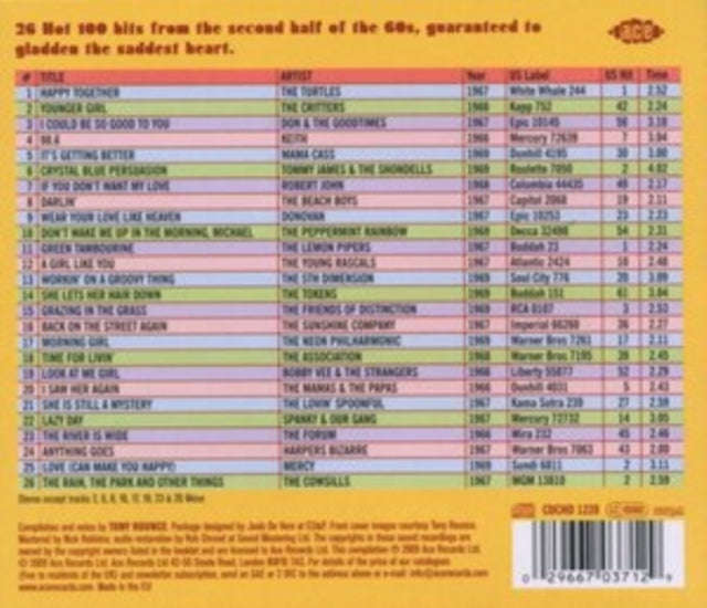 Various Artists - Chartbusters USA - Sunshine Pop (CD)