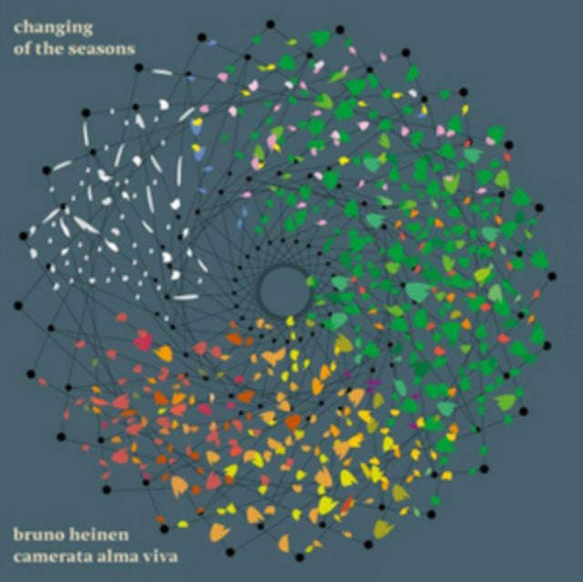 Heinen/Camerata Alma Viva - Changing Of The Seasons (CD)