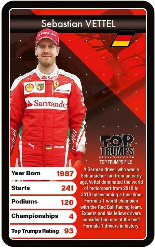 Top Trumps Card Game Classics GrandPrix