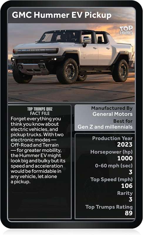 Top Trumps Card Game Classics Monster 4x4 Vehicles