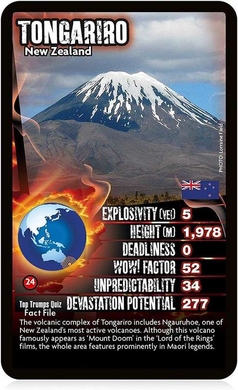 Top Trumps Card Game Classics Volcanoes