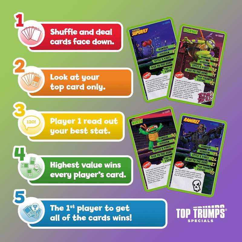 Top Trumps Card Game Specials - Teenage Mutant Ninja Turtles
