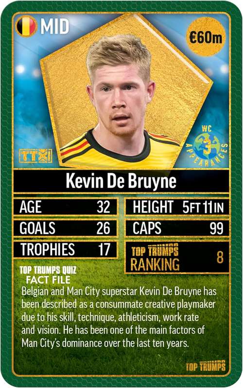 World Football Stars Top 200 Top Trumps Card Game - Pack 5