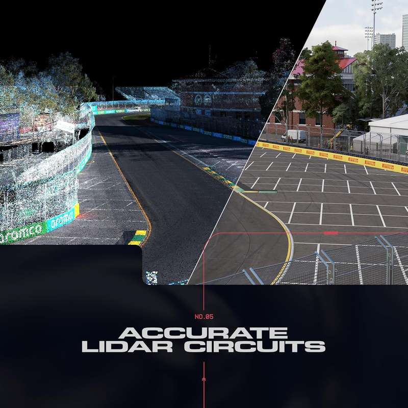 EA Sports: F1 25 (PS5)