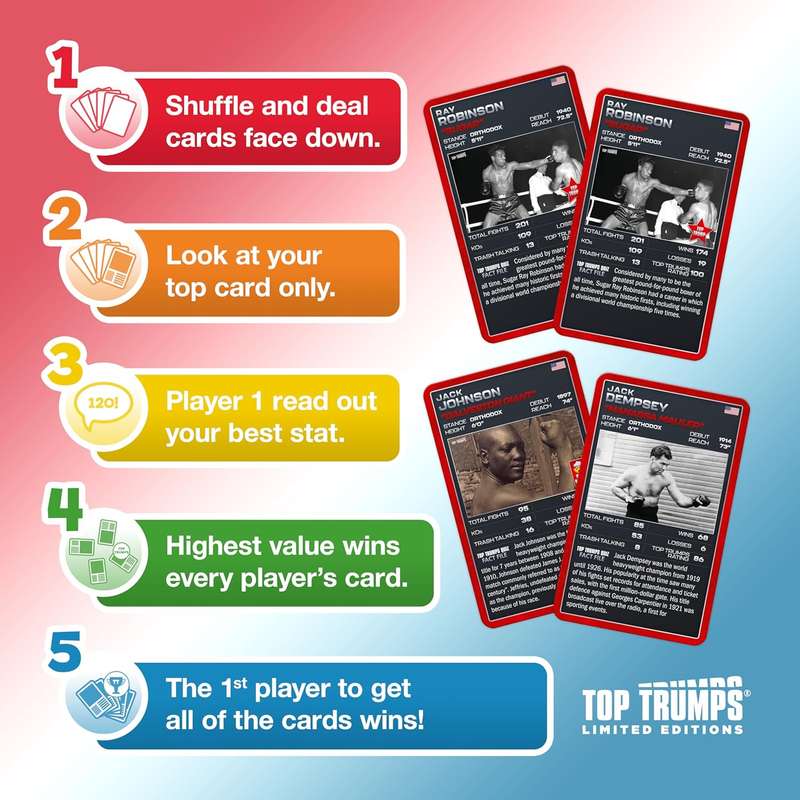 Top Trumps Card Game Limited Edition Boxing Champs