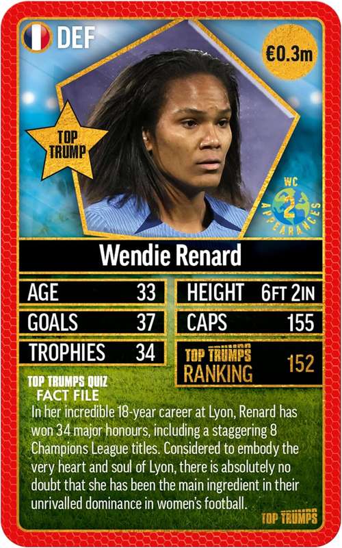 World Football Stars Top 200 Top Trumps Card Game - Pack 4