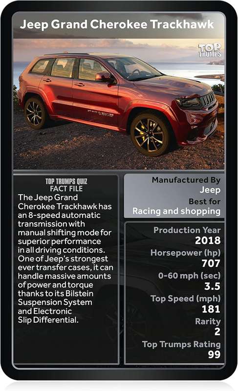 Top Trumps Card Game Classics Monster 4x4 Vehicles
