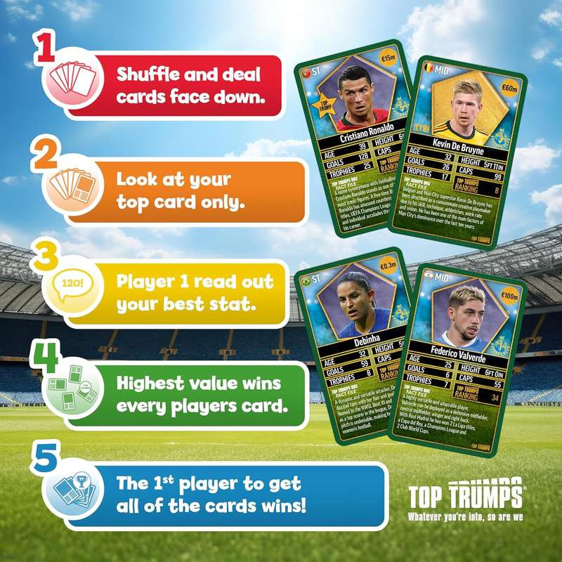 World Football Stars Top 200 Top Trumps Card Game - Pack 5