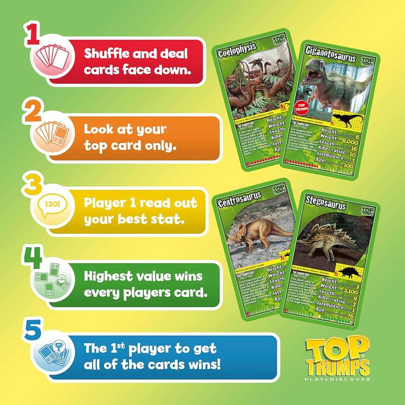 Top Trumps Card Game Classics Dinosaurs