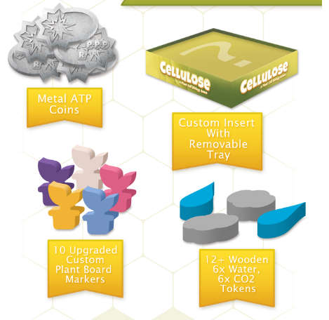 Cellulose Upgrade Pack with Collectors Edition Components (Board Games)