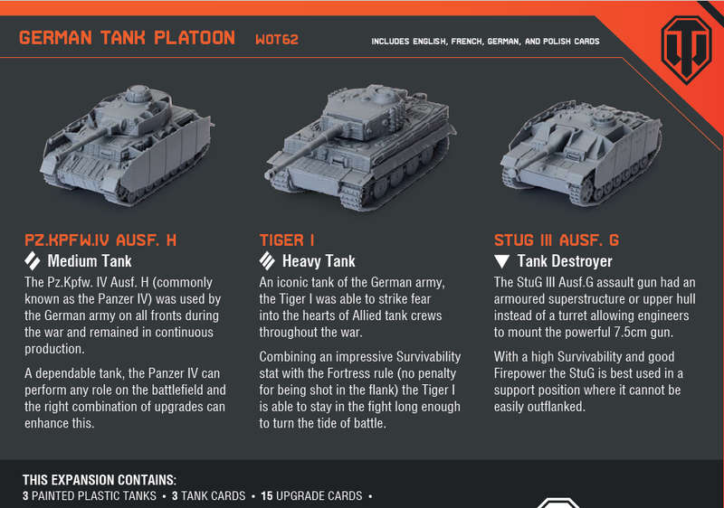 World of Tanks German Tank Platoon (Board & Card Game Accessories)