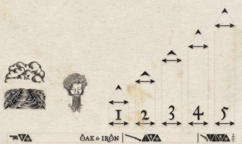 Oak and Iron Deluxe Movement Tools (Miniatures)