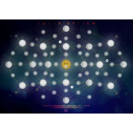 Age of Steam Ice Pack/Solar System (Board Games)