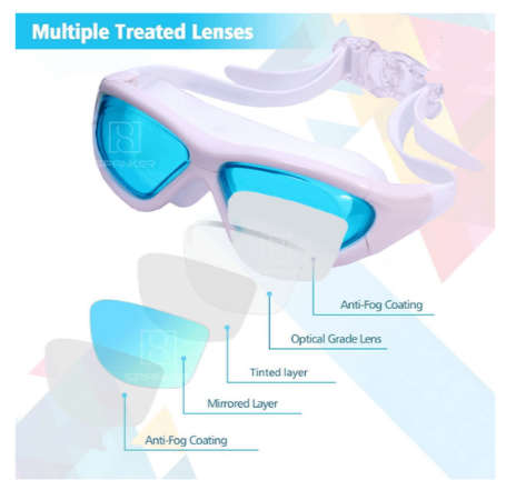 Protective Film Swimming Goggles With Ear Plugs