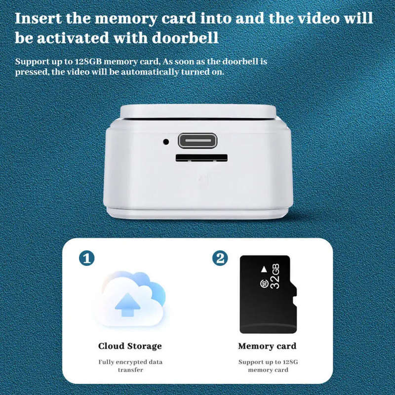 Wireless Smart Video Doorbell