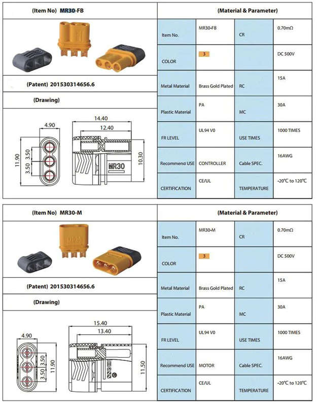 MR30-M Connectors