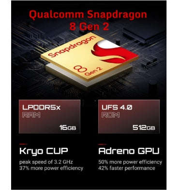 NUBIA RED MAGIC 8 PRO 512GB/16GB DUAL SIM TITANIUM
