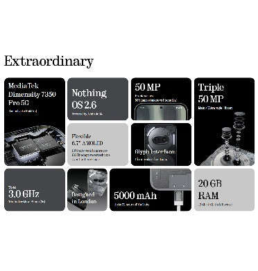 NOTHING PHONE (2A) PLUS 256GB/12GB GREY