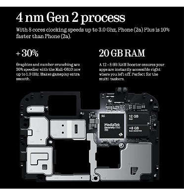 NOTHING PHONE (2A) PLUS 256GB/12GB BLACK