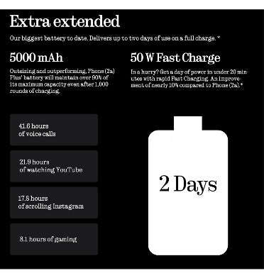 NOTHING PHONE (2A) PLUS 256GB/12GB BLACK