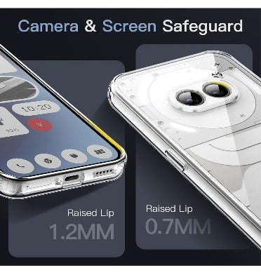 NOTHING PHONE (2A) PREMIUM PROTECTIVE SILICONE TPU CASE CLEAR | JETECH