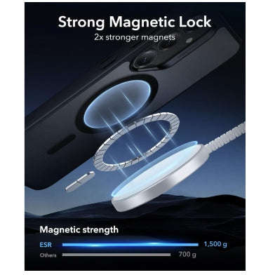 SAMSUNG GALAXY S25+ PREMIUM MAGSAFE CASE FROSTED BLACK | ESR