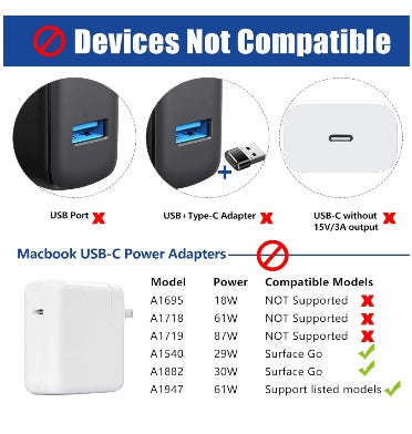 MICROSOFT SURFACE CONNECT USB-C CHARGING CABLE