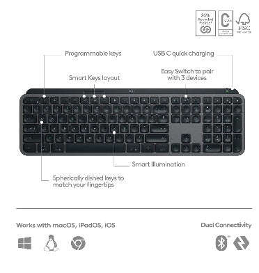 LOGITECH MX KEYS S ADVANCED WIRELESS KEYBOARD GRAPHITE
