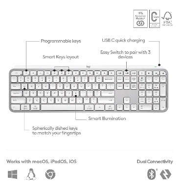 LOGITECH MX KEYS S ADVANCED WIRELESS KEYBOARD PALE GREY