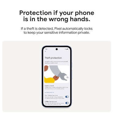 GOOGLE PIXEL 9A 128GB/8GB PORCELAIN