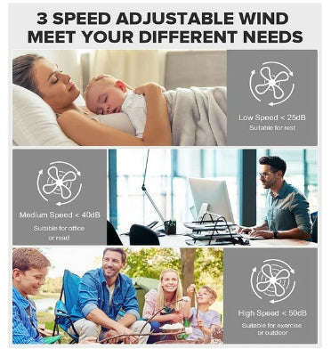 PORTABLE USB RECHARGEABLE MINI DESK AIRCOOLER FAN WITH HUMIDIFIER | LENORAR