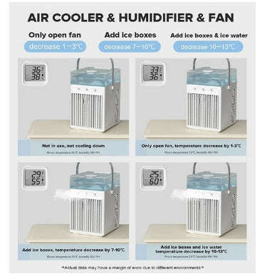 PORTABLE USB RECHARGEABLE MINI DESK AIRCOOLER FAN WITH HUMIDIFIER | LENORAR