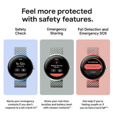 GOOGLE PIXEL WATCH 2 BLACK/OBSIDIAN