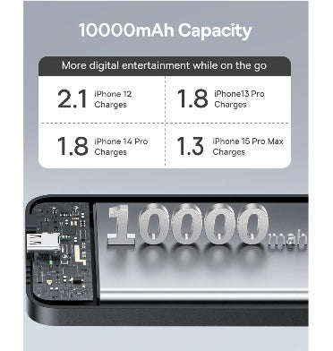 BASEUS MAGSAFE 10000MAH 20W PD WIRELESS MAGNETIC POWERBANK
