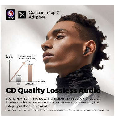 SOUNDPEATS AIR4 PRO WIRELESS IN-EAR EARBUDS BLACK