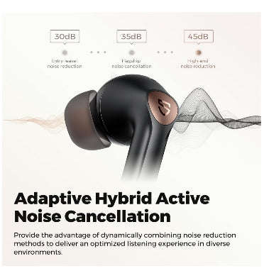 SOUNDPEATS AIR4 PRO WIRELESS IN-EAR EARBUDS BLACK
