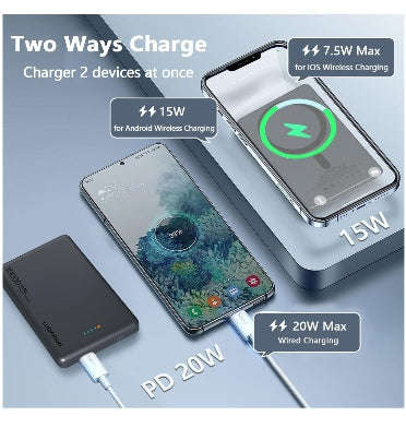 LUCKYDUO MAGSAFE 10000MAH 20W PD WIRELESS MAGNETIC POWERBANK