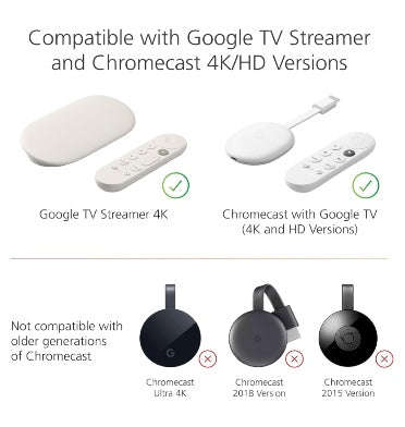 GOOGLE TV STREAMER USB POWER CABLE | MISSION