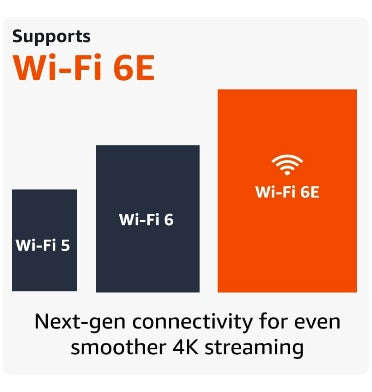 AMAZON FIRE TV STICK 4K MAX (2023) STREAMING MEDIA PLAYER