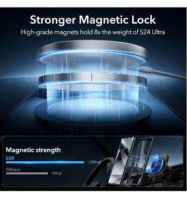 SAMSUNG GALAXY S24 ULTRA PREMIUM MAGSAFE CASE CLEAR BLACK | ESR