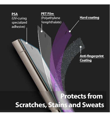 SAMSUNG GALAXY S24 ULTRA UV GEN HARD COATED FILM SCREEN PROTECTOR 2PK | WHITESTONE