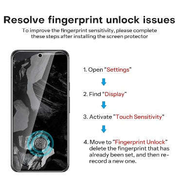 GOOGLE PIXEL 8A PREMIUM TEMPERED GLASS SCREEN AND CAMERA LENS PROTECTOR 5PK | OMOTON