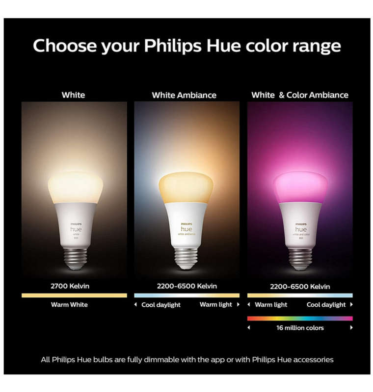 PHILIPS HUE A21 SMART BULB WHITE